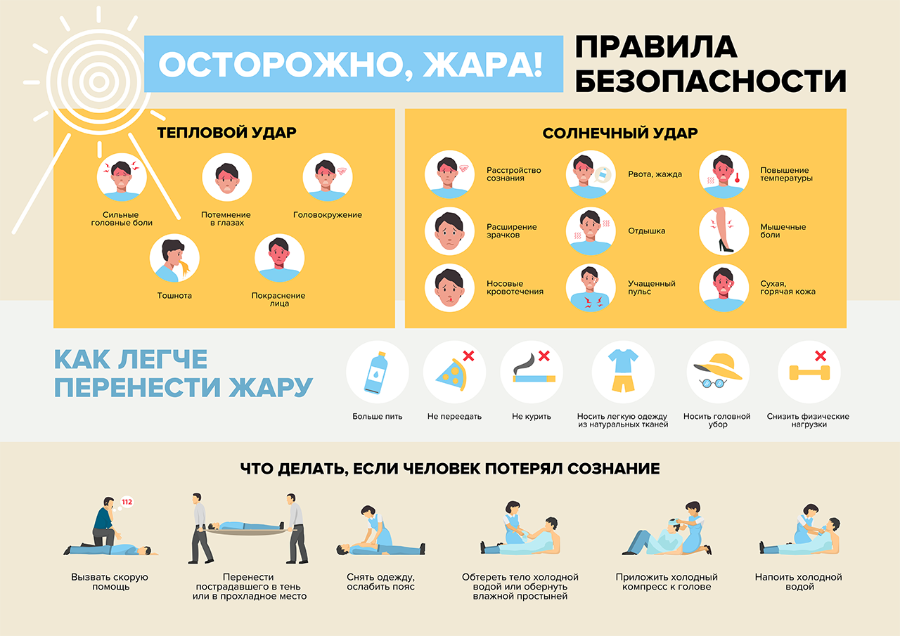 Осторожно, жара!