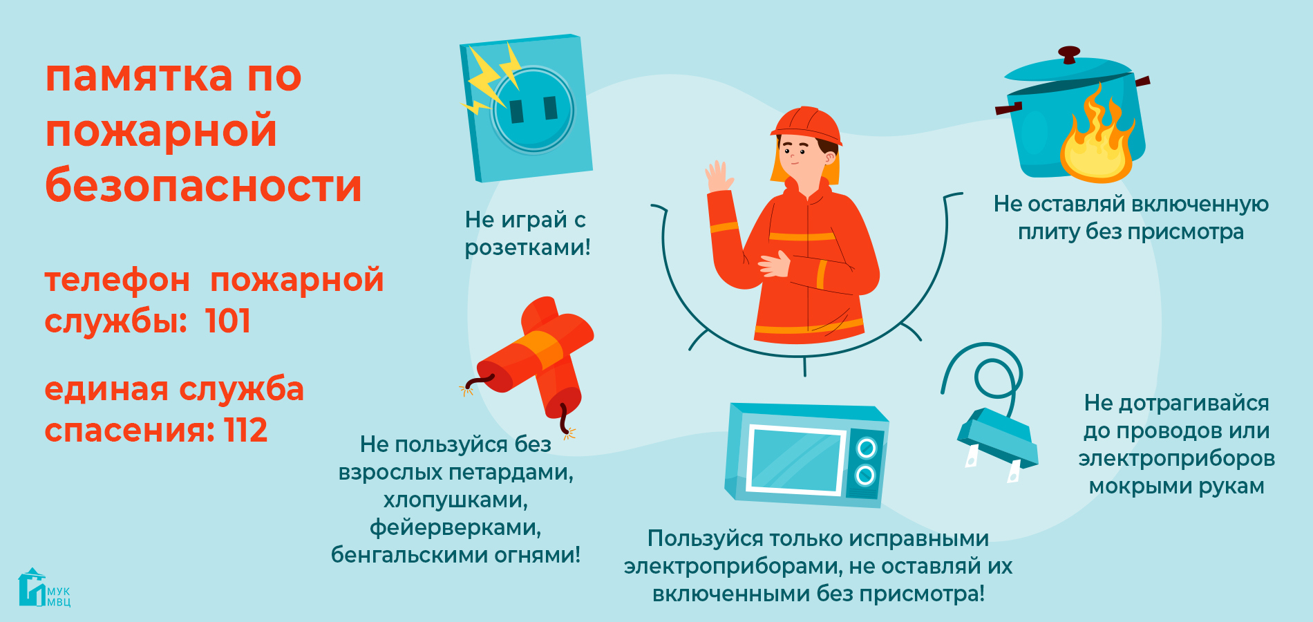 Азбука пожарной безопасности